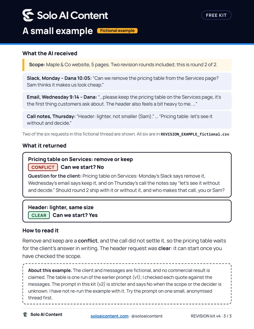 Guide page 3: a fictional example